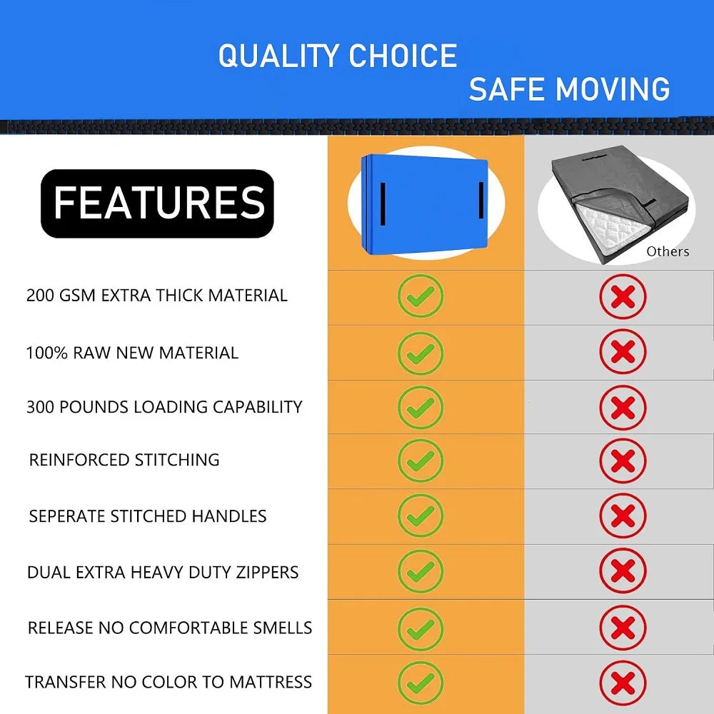 Mattress Bag for Moving and Storage,Heavy Duty Tarp Reusable Mattress Storage Bag,Easy Carrier Mattress Moving Cover Travel