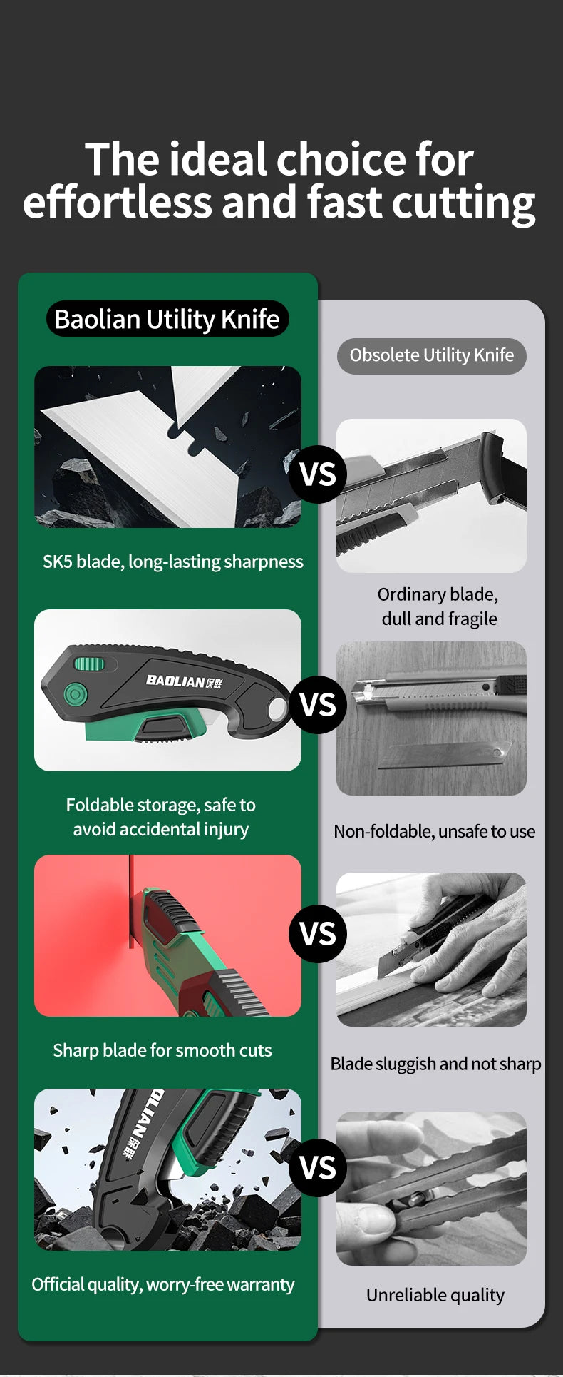 Foldable Art Knife Home Office-Specific Anti-Shock Labor-Saving Leather Carpet Cutting Knife Multi-Function Craft Knives