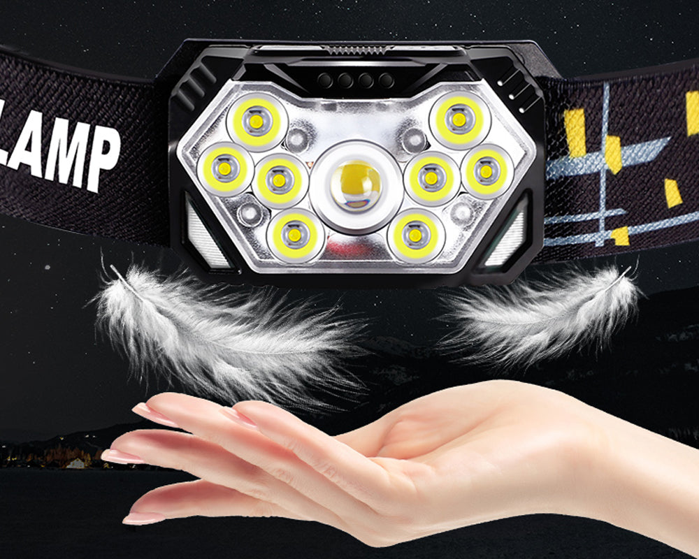 9 Led Strong Light Headlamp USB Rechageable Motion Sensor Headlight Portable Fishing Camping Outdoor Head Lamp Work Flashlight