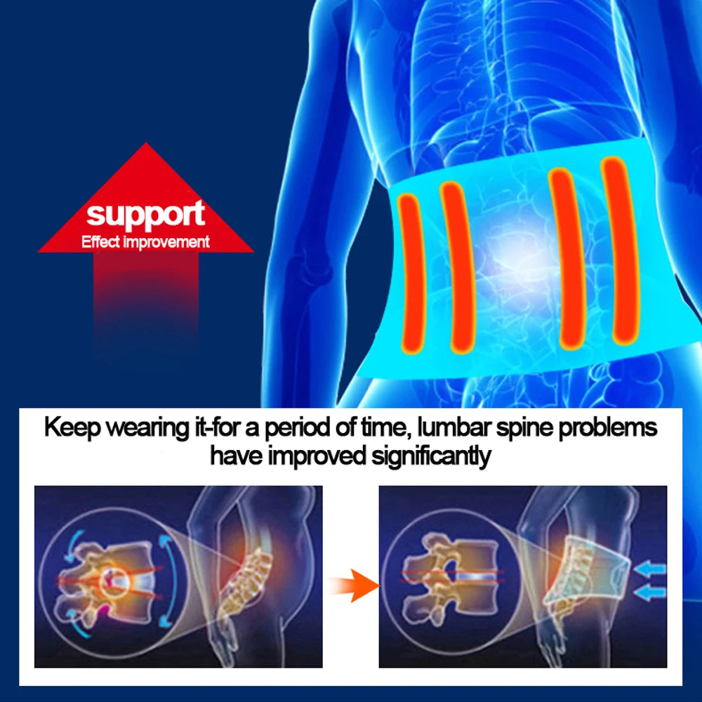1PC Heavy-Duty Back Brace for Men & Women – Lower Back Support for Lifting, Pain Relief, and Posture Correction – Ideal for Work