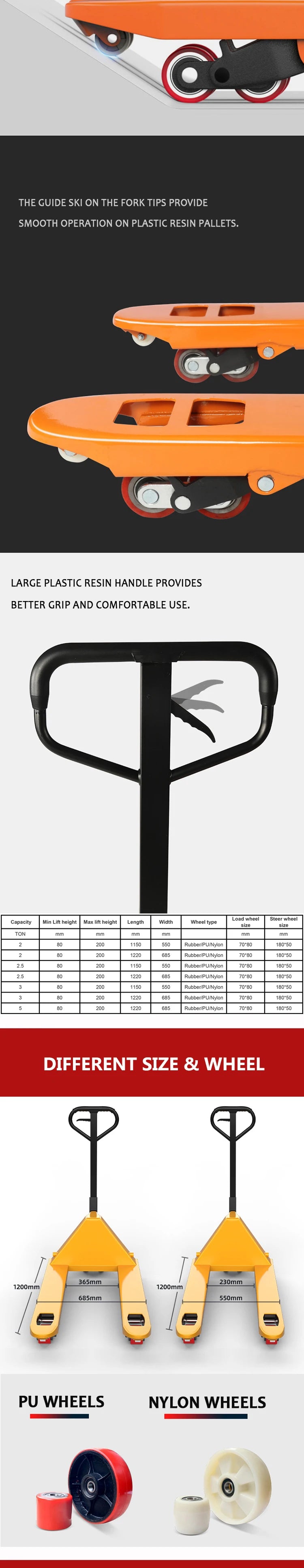 1600kg Manual Hand Pallet Truck 4mm Steel Off-Road with PU/Nylon/Rubber Wheels Easy Moving